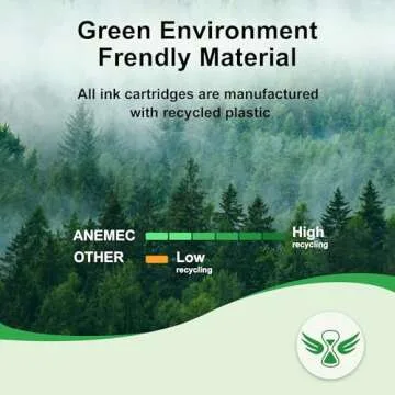 Anemec 250 251 XL Ink Cartridges for Canon Printers