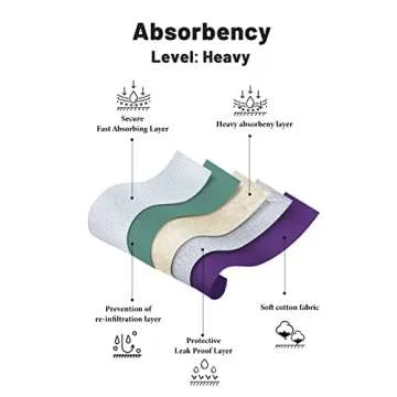 POKARLA High Absorbency Incontinence Underwear for Women
