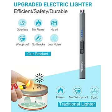 FUKKUDA Electric Candle Lighter - USB Rechargeable Flameless Arc Lighter for Safe Ignition