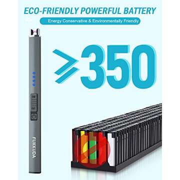 FUKKUDA USB Rechargeable Electric Candle Lighter - Windproof & Safe