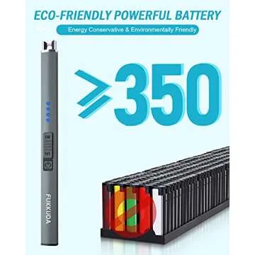 FUKKUDA USB Rechargeable Electric Candle Lighter - Windproof & Safe