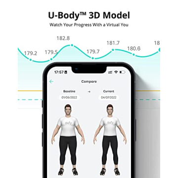 Eufy Smart Scale P2 Pro for Complete Body Tracking