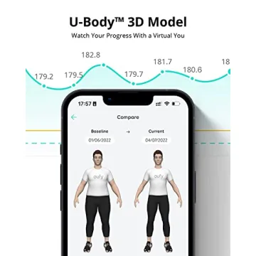 Eufy Smart Scale P2 Pro for Complete Body Tracking