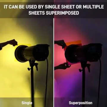 Liphontcta Universal Flash Gels - 16 Packs Color Filters