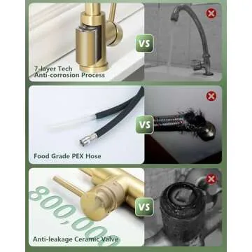 Gold Kitchen Faucet, Brass Kitchen Faucet with Pull Down Sprayer, Single Hole Stainless Steel Brushed Gold Faucet for 3 Hole Kitchen Sink Gooseneck for Commercial Modern Camper RV Farmhouse Bar Sink