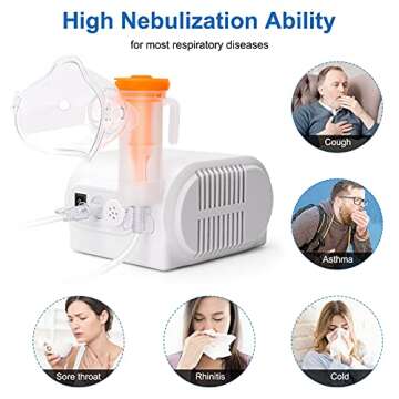 Nebulizer Machine for Adults and Kids, Compressor Nebulizer with A Set of Accessories, Jet Nebulizer...