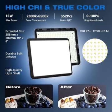 1-Pack LED Video Light Kit, NiceVeedi Photography Lighting Kit, 2800-6500K Dimmable Studio Light with Tripod Stand & Phone Holder, 73" Stream Light for Video Recording, Game Streaming, YouTube