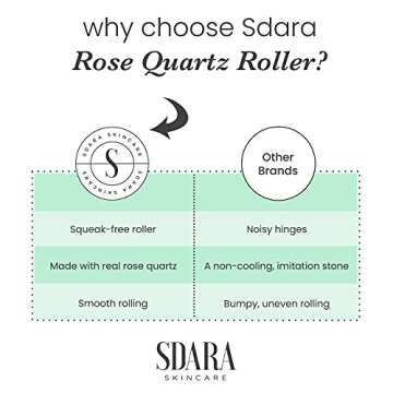 SDARA SKINCARE Rose Quartz Roller - Anti Aging Jade Roller for Wrinkles and Puffy Eyes - Eye & Face Roller for Slimming & Firming Facial Massage