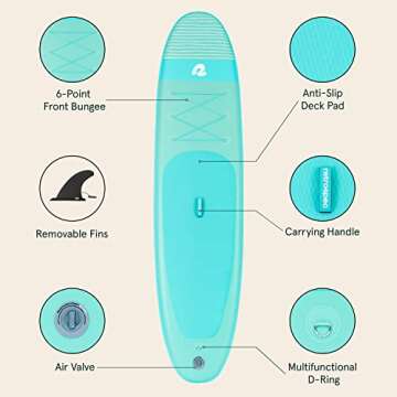 Retrospec Weekender Inflatable Paddle Board 10’6” for All