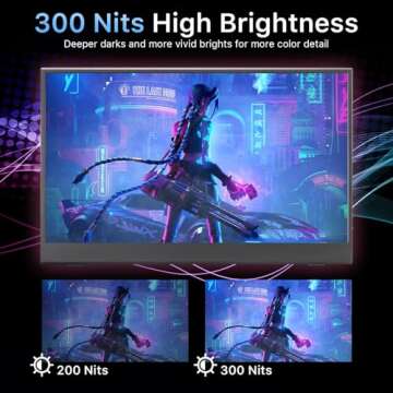 Flyzuni 15.6 inch Portable Monitor,1080P USB-C HDMI,Portable Monitor for Laptop, HDR Plug&Play,PC,Mac,Phone,PS,Xbox,Swich,IPS Ultra-Thin Zero Frame, Metal Case