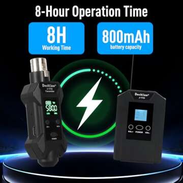 Devilclaw Wireless In Ear Monitor System for Musicians