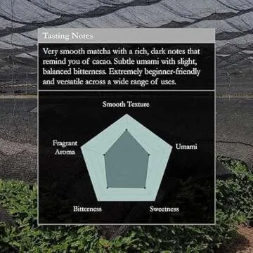 Naoki Matcha Organic Ceremonial Green Tea from Kagoshima