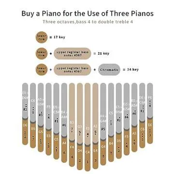 Seeds Kalimba Craft 34 Key Chromatic Music Instrument Gift