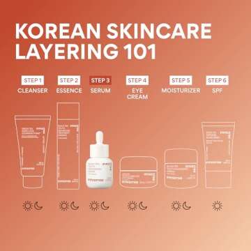 Korean Serum with Niacinamide for Firming and Glow