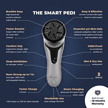 Own Harmony Electric Foot Callus Remover - Pedicure Tool Kit