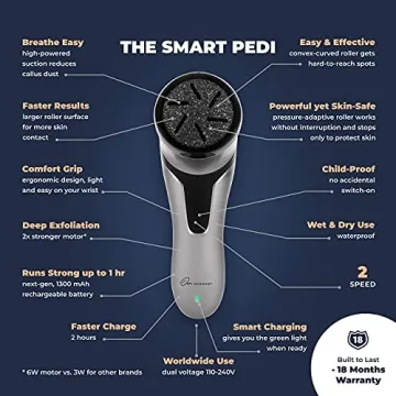 Own Harmony Electric Foot Callus Remover - Pedicure Tool Kit
