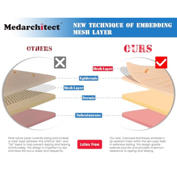 Medarchitect Suture Practice Kit for Medical Students - 30 Pieces