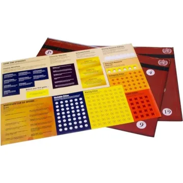 Pandemic Legacy Season 1 Red Edition Board Game