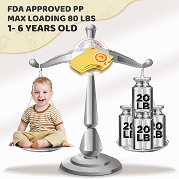 Gimars Travel Potty Training Seat for Toddlers