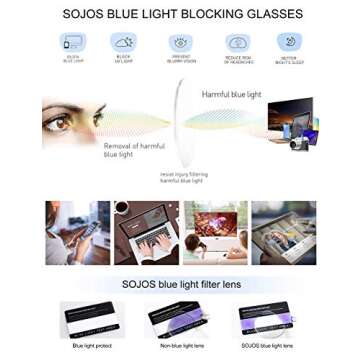 SOJOS Retro Semi Rimless Blue Light Blocking Glasses Half Horn Rimmed Eyeglasses SJ5018, Clear Frame/Gold Rim
