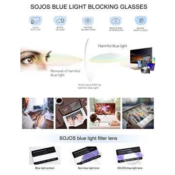 SOJOS Retro Semi Rimless Blue Light Blocking Glasses Half Horn Rimmed Eyeglasses SJ5018, Clear Frame/Gold Rim