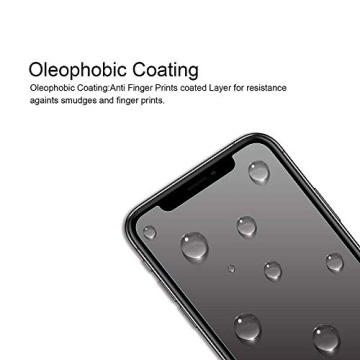 Supershieldz Privacy Screen Protector for iPhone 11 Pro Max
