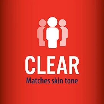 New-Skin Liquid Bandage Spray for Effective Wound Care