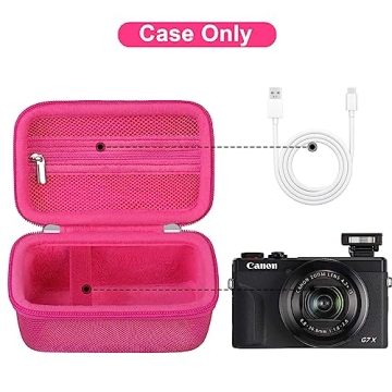 Canboc Hard Shell Camera Case for Canon G7 X