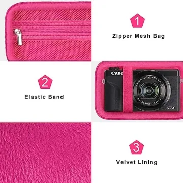 Canboc Hard Shell Camera Case for Canon G7 X