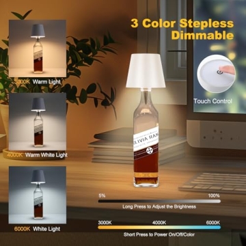 SOUDFK Wireless Bottle Lamp for Home and Events