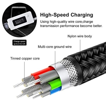 USAMS 4FT 4 in 1 Multi Charging Cable - Durable