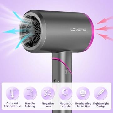 1800W Ionic Hair Dryer with Diffuser Travel-Friendly Design