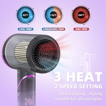 1800W Ionic Hair Dryer with Diffuser Travel-Friendly Design