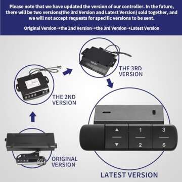 TOPSKY Dual Motor Electric Adjustable Standing Computer Desk for Home and Office (Black Frame only)