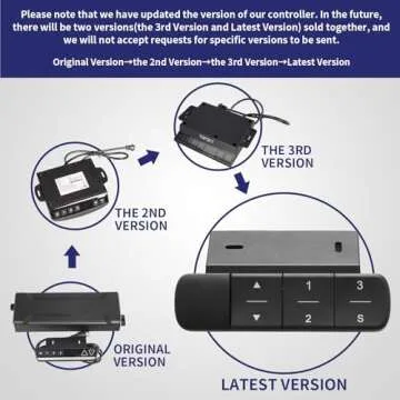 TOPSKY Dual Motor Electric Adjustable Standing Computer Desk for Home and Office (Black Frame only)