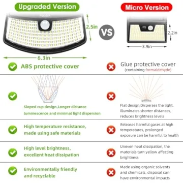 Aootek Solar Motion Sensor Lights Bright Waterproof Design