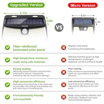 Aootek Solar Motion Sensor Lights Bright Waterproof Design