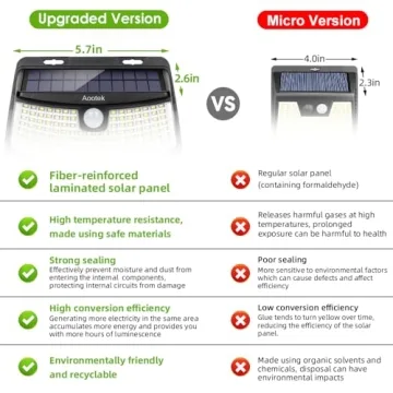 Aootek Solar Motion Sensor Lights Bright Waterproof Design