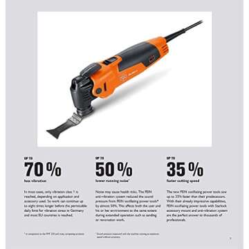 Fein MultiMaster 350W Corded Oscillating Tool for All Tasks