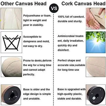 huahuo Canvas Block Head for Wig Styling and Display