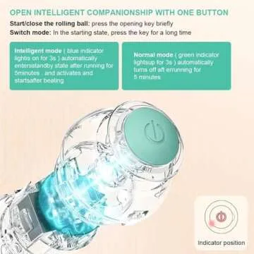 Exciting Jiggle Ball for Dogs - Interactive Entertainment Toy