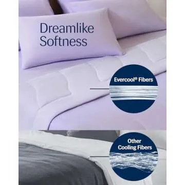 REST® Evercool® Cooling Comforter, Full/Queen, Blanket for Hot Sleepers, All Season Bedding to Keep Cool for Night Sweats, Breathable Lightweight Blanket, 90"x90" Inches, Lavender Breeze