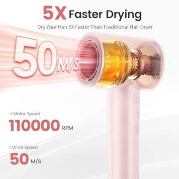Ultra-Fast Drying AirJetz Hair Dryer - Lightweight Ionic Blow Dryer with Diffuser, 8 Modes, Low Nois...