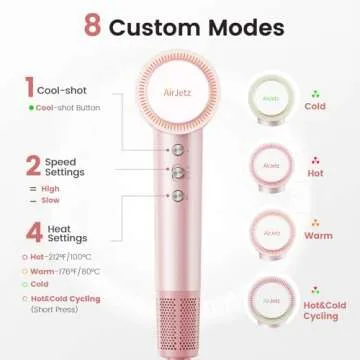 Ultra-Fast 110,000 RPM Ionic Hair Dryer for Home & Travel