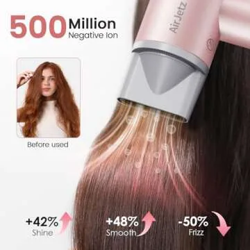 Ultra-Fast 110,000 RPM Ionic Hair Dryer for Home & Travel