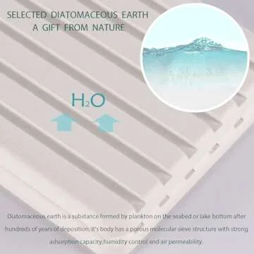 NiuYichee Diatomite Coasters for Kitchen & Bathroom