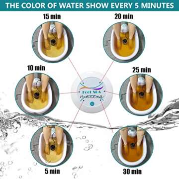 MAXEXA Ionic Foot Bath Detox Machine, Portable Spa That Removes Toxins, Feet Soak Personal Cleanse BioEnergizer. Includes 3 arrays, 90 Plastic Liners, Wooden Foot Roller.