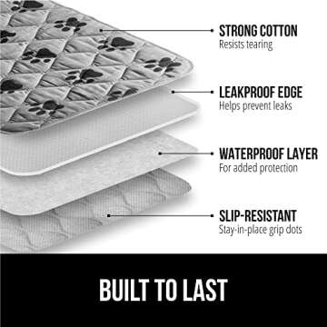 GORILLA GRIP Washable Puppy Pads, 40x26, Slip Resistant Dog Crate Mat, Waterproof Cloth Pee Pad for ...
