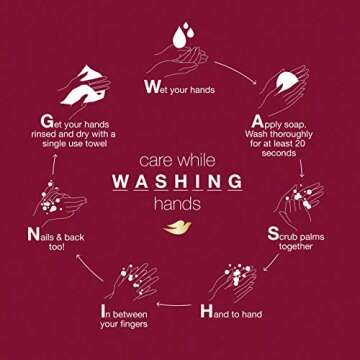 Dove Body Wash: Nourishing Pomegranate & Hibiscus Tea