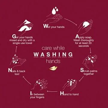 Dove Body Wash: Nourishing Pomegranate & Hibiscus Tea